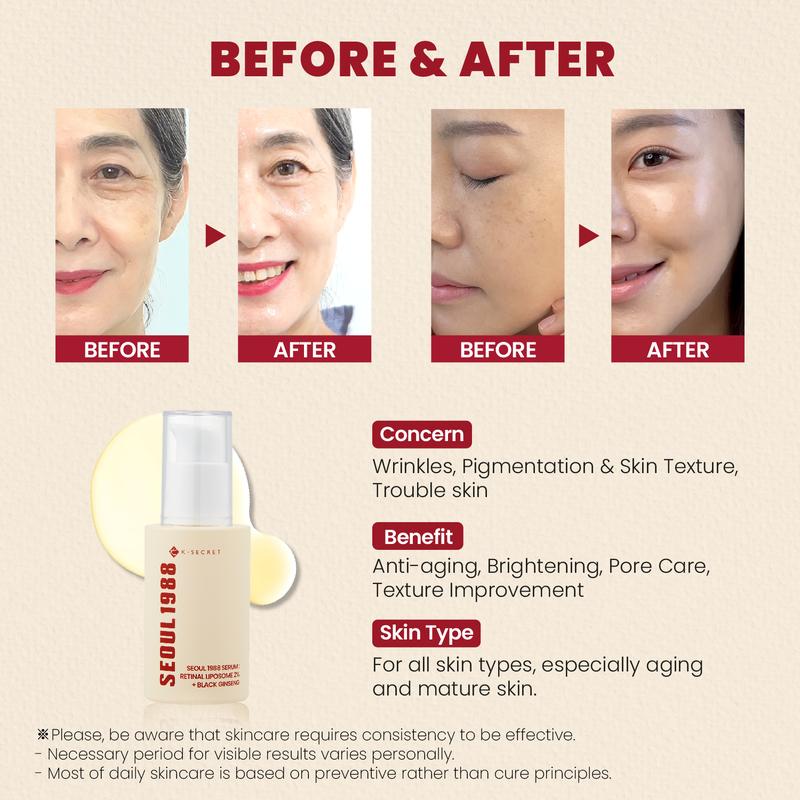 Seoul 1988 Retinal Serum