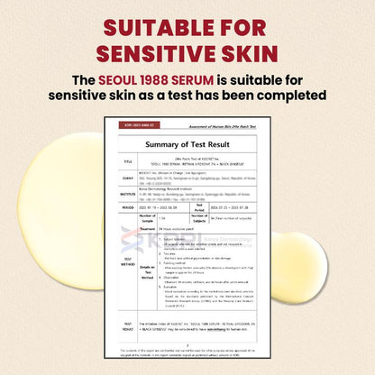 Seoul 1988 Retinal Serum