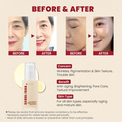 Seoul 1988 Retinal Serum